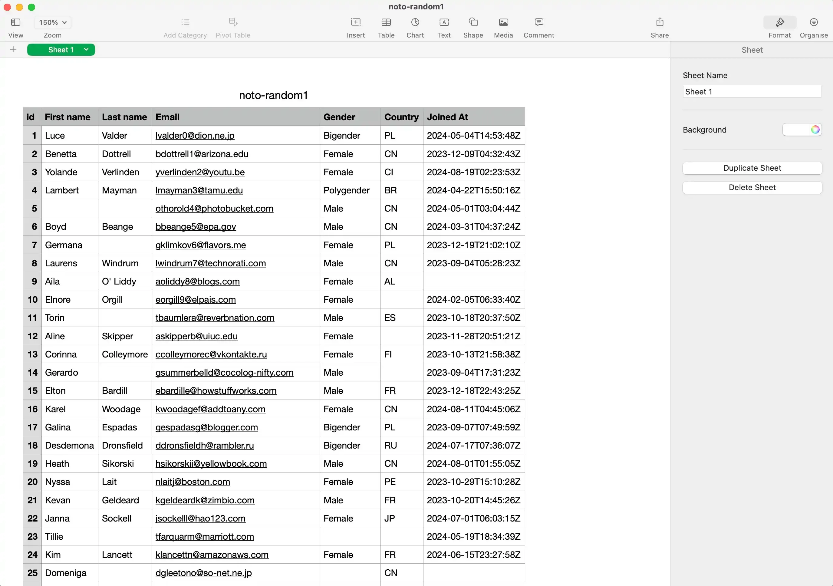 A CSV file with the field names in the first row.