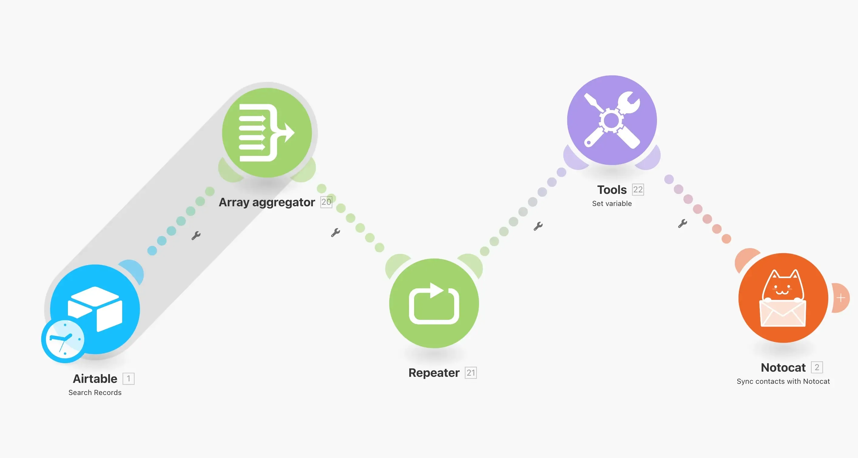 Airtable import scenario